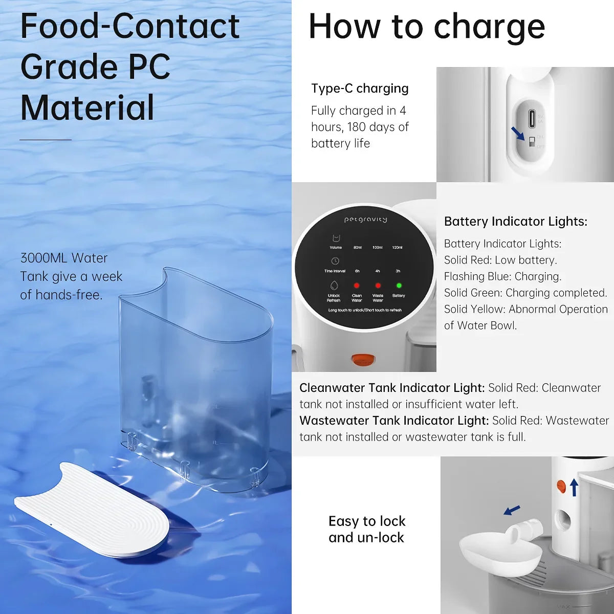 3L Wireless Automatic Pet Water Fountain with LCD Display