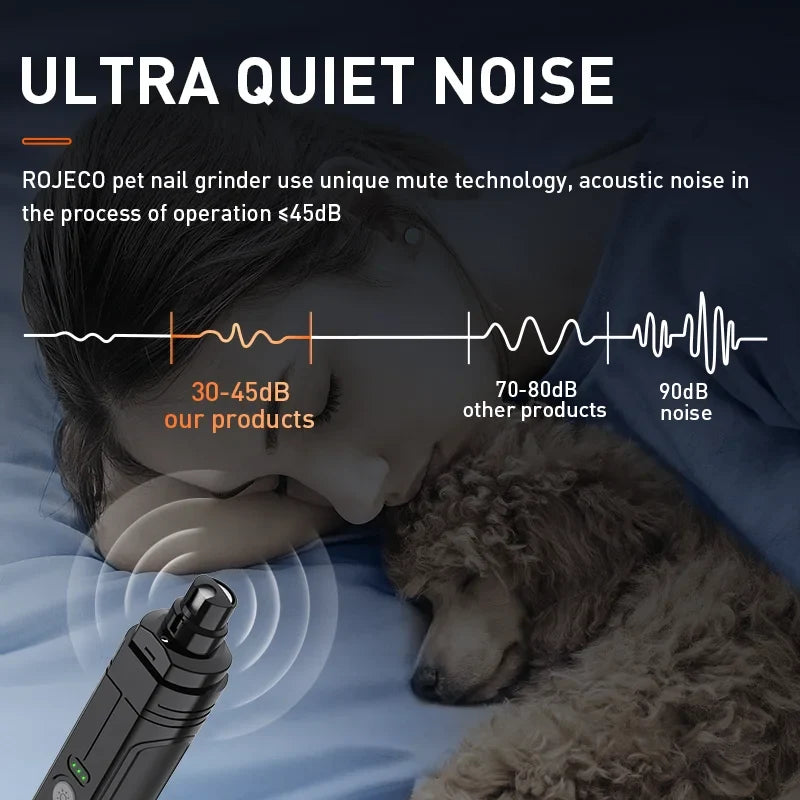 Professional Electric Pet Nail Grinder with Dual LED Lights and Rechargeable Battery
