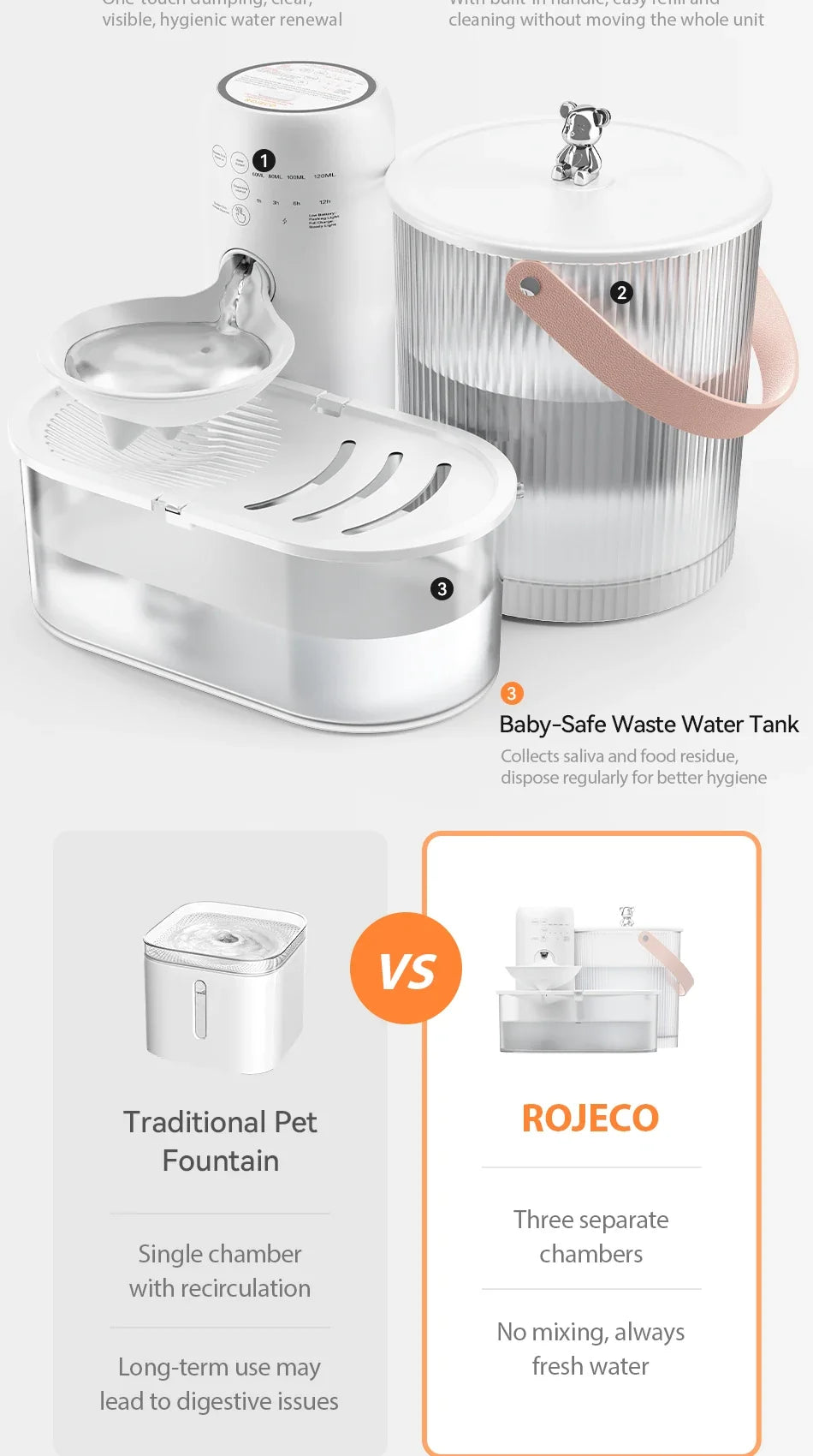 Wireless Smart Cat Water Fountain — 3L Tilting Dispenser with 2600mAh Battery & No-Filter Design