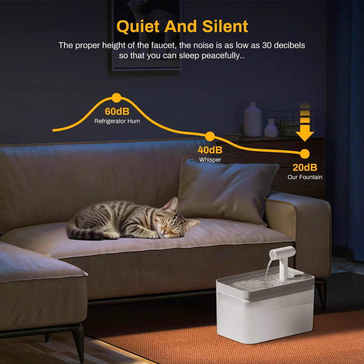 Automatic Pet Water Fountain with Sensor