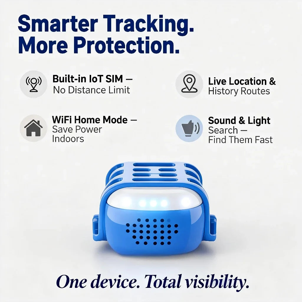 GPS Pet Tracker for Dogs & Cats