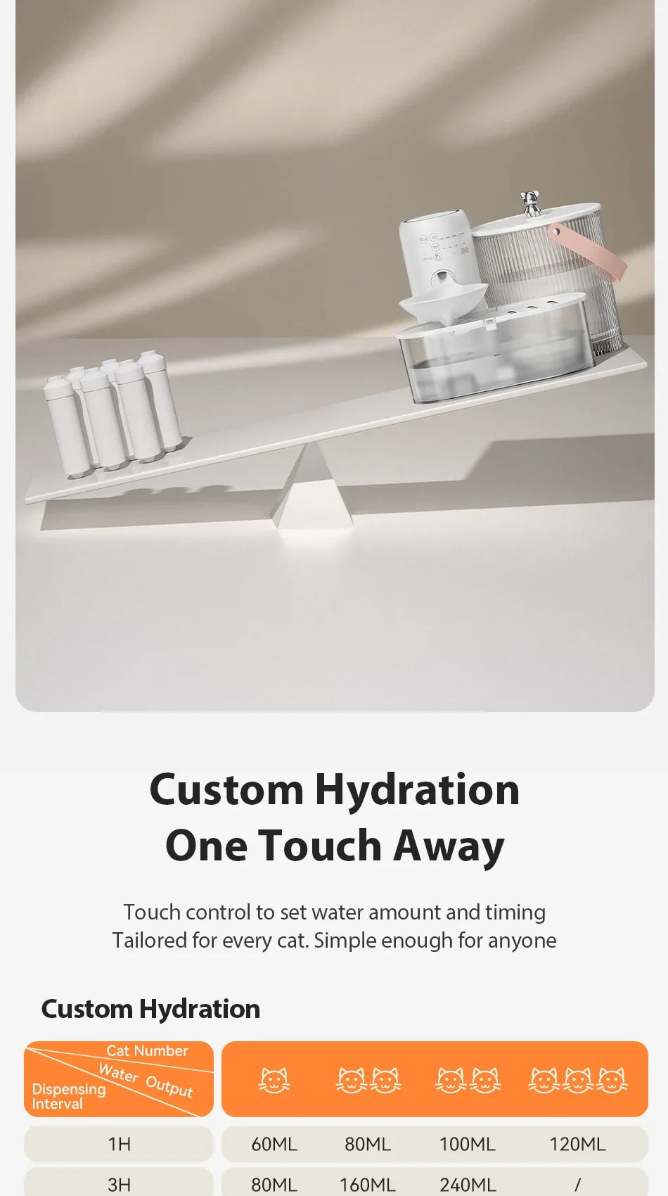 Wireless Smart Cat Water Fountain — 3L Tilting Dispenser with 2600mAh Battery & No-Filter Design