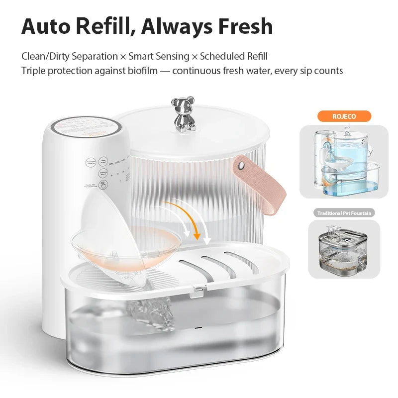 Wireless Smart Cat Water Fountain — 3L Tilting Dispenser with 2600mAh Battery & No-Filter Design