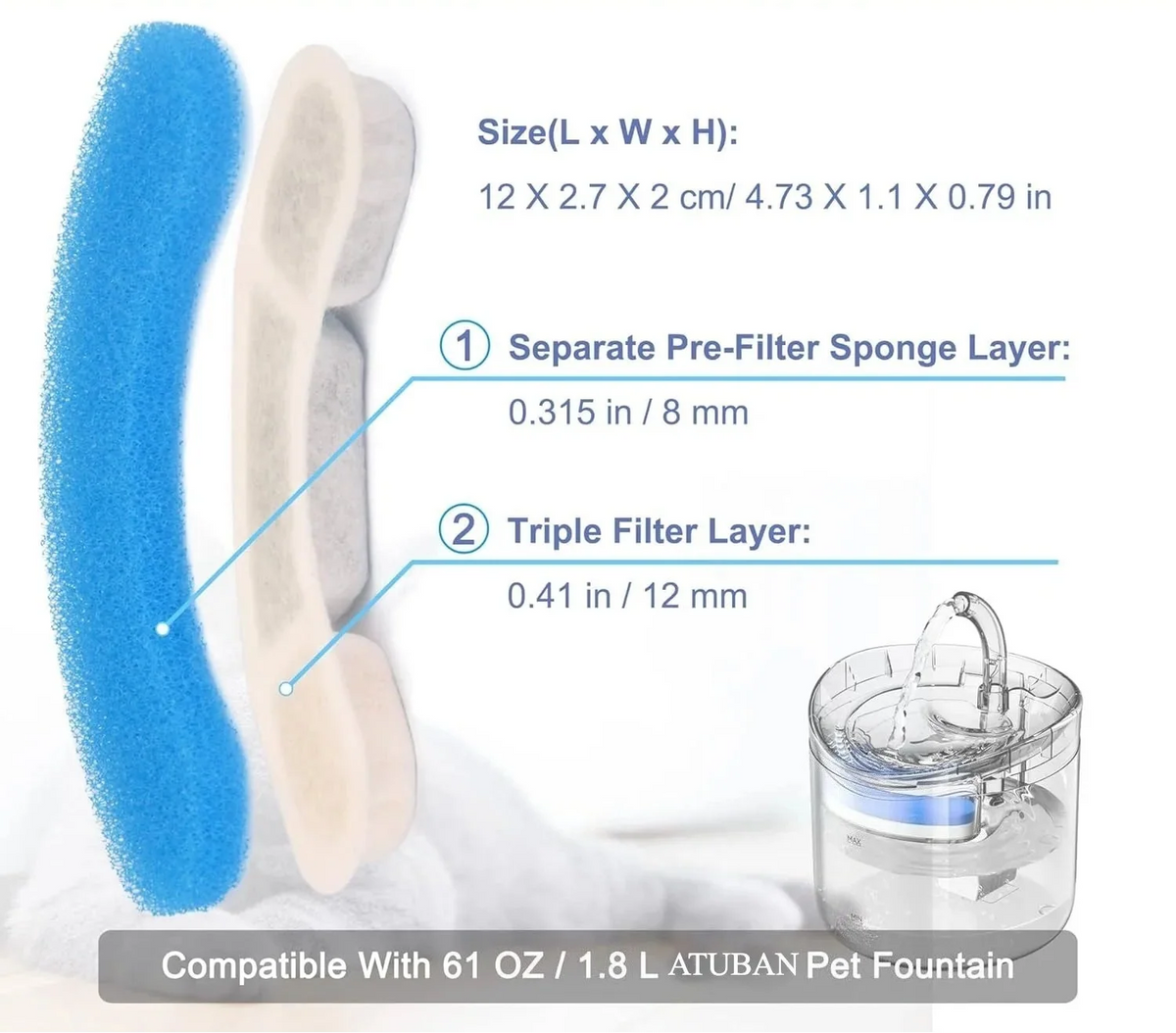 Pet Water Fountain Replacement Filters - WF050 & WF100