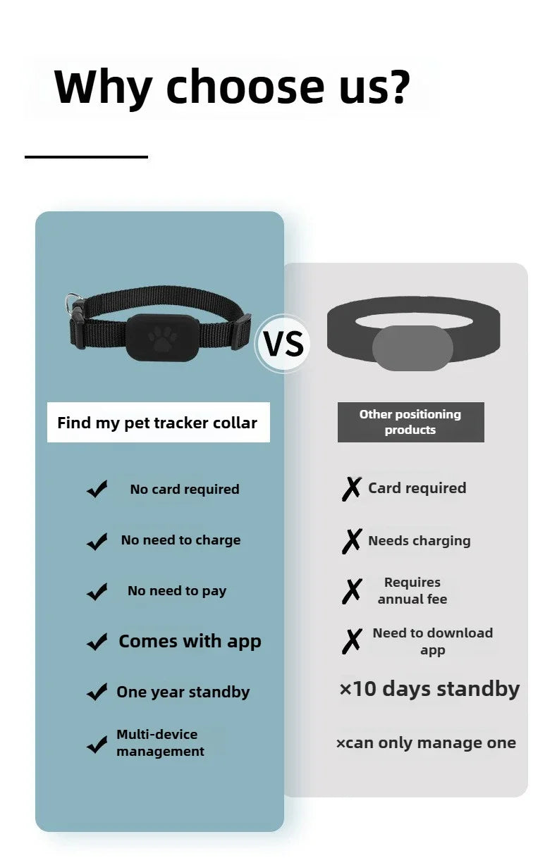 Apple Find My Mini Pet Collar Tracker — 90dB Alert for Cats & Dogs