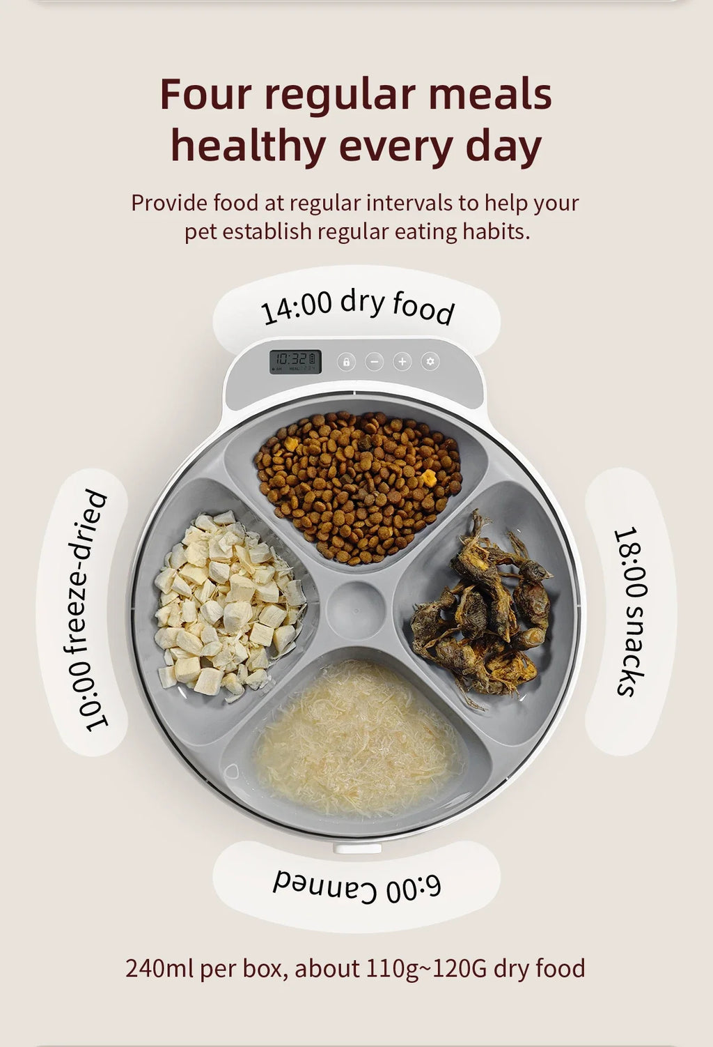 Automatic 4-Meal Pet Feeder with Freshness Control - Slow Feeding Bowl