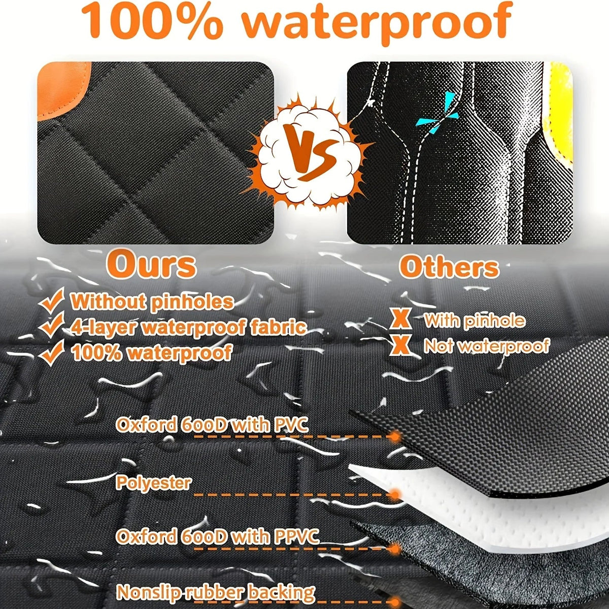 600D Heavy Duty Waterproof Dog Car Hammock Seat Cover – Scratch-Proof