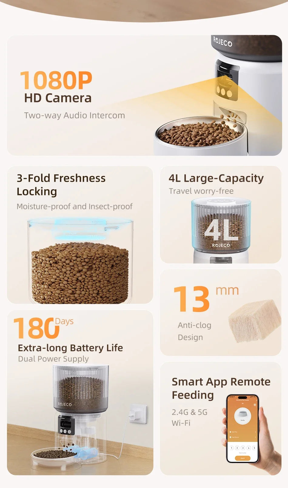 Smart Automatic Pet Feeder with 1080P HD Camera & Wi-Fi Control