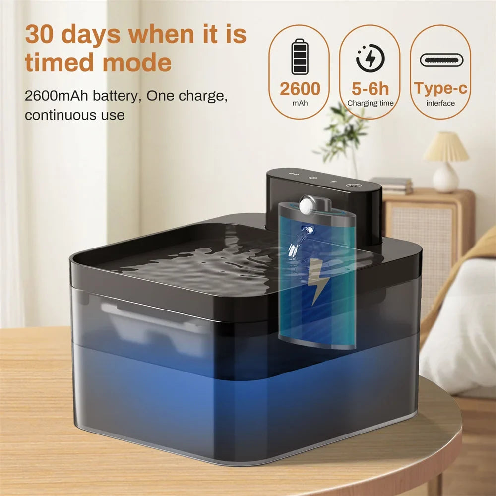 Smart Pet Water Fountain - 2.2L Automatic Drinking Dispenser with Silent Pump