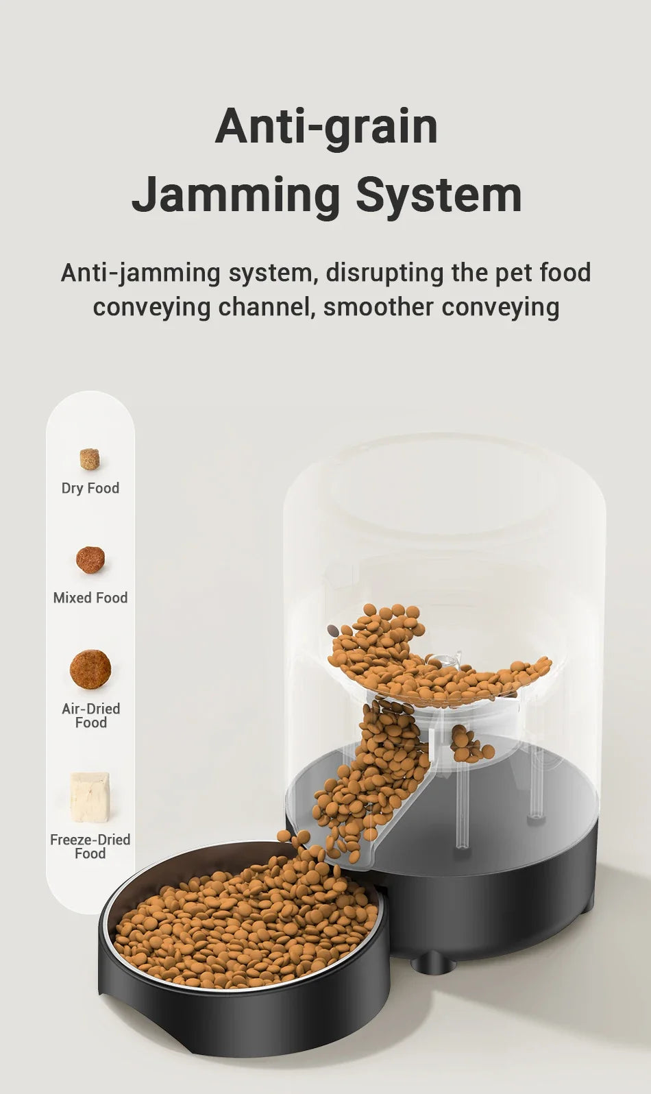 2L Automatic Pet Feeder & Kibble Dispenser — Button Version