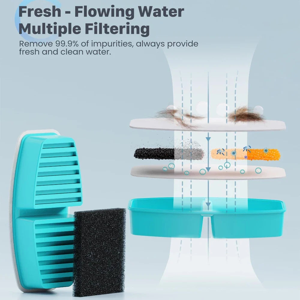 3.2L Wireless Motion Sensor Pet Water Fountain - Stainless Steel Rechargeable Automatic Dispenser