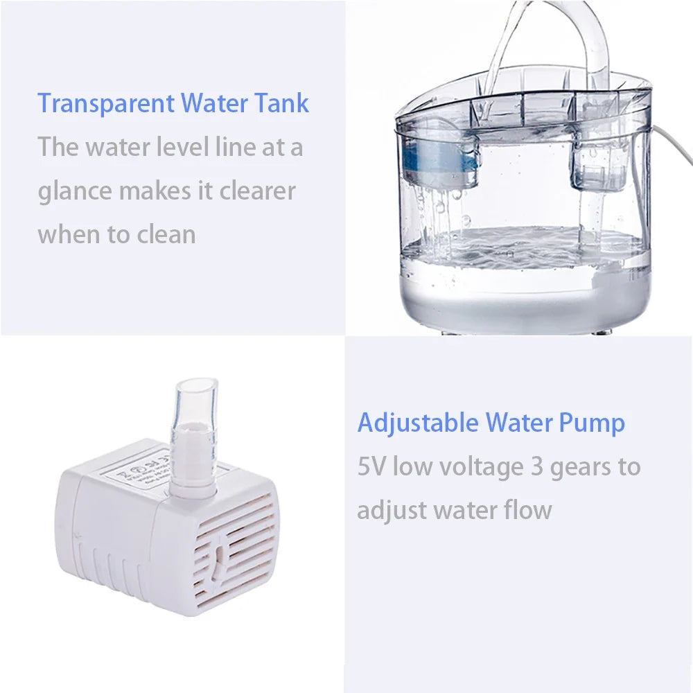 2L Motion-Sensor Pet Water Fountain with Activated Carbon Filter — USB Powered