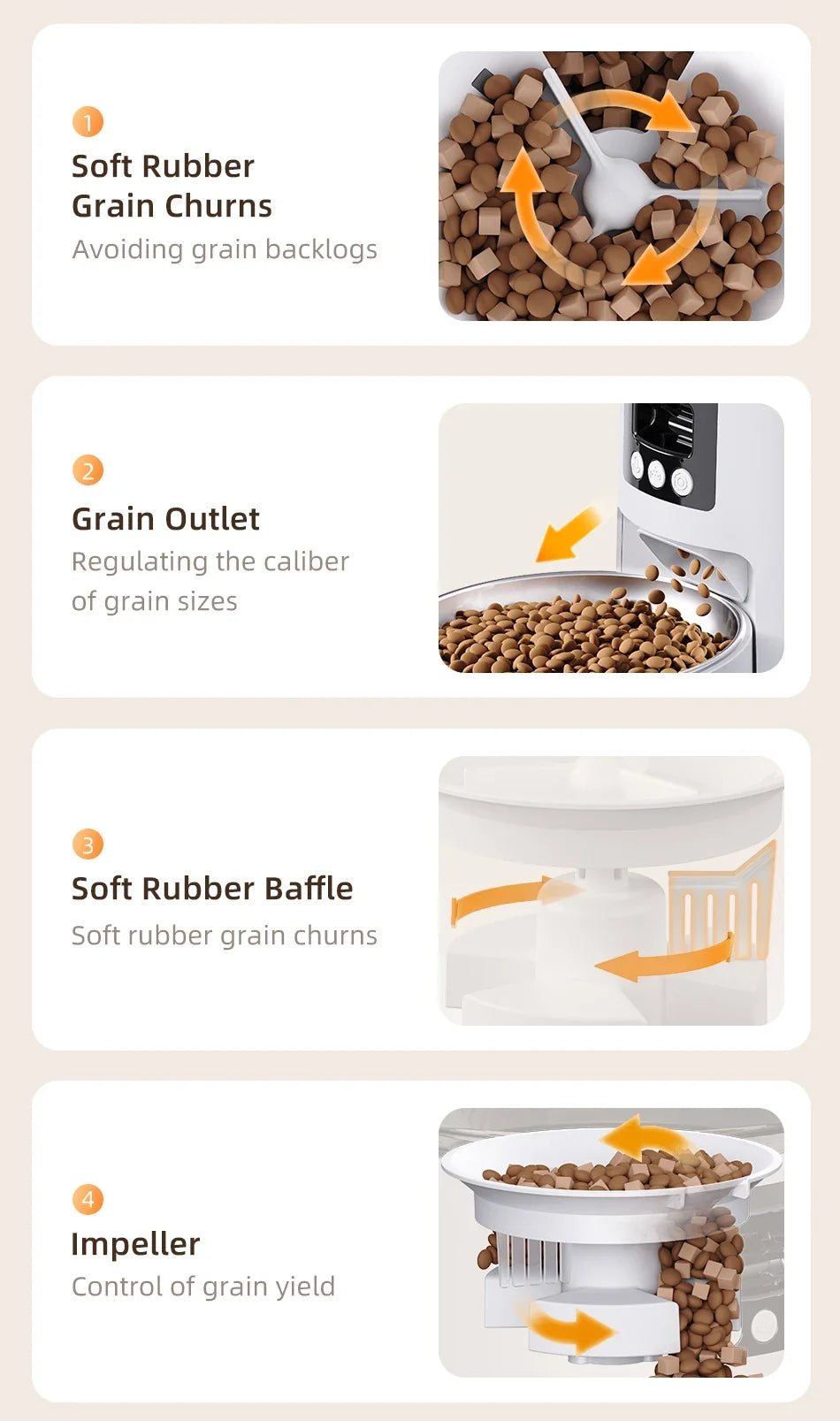 Smart Automatic Pet Feeder with 1080P HD Camera & Wi-Fi Control