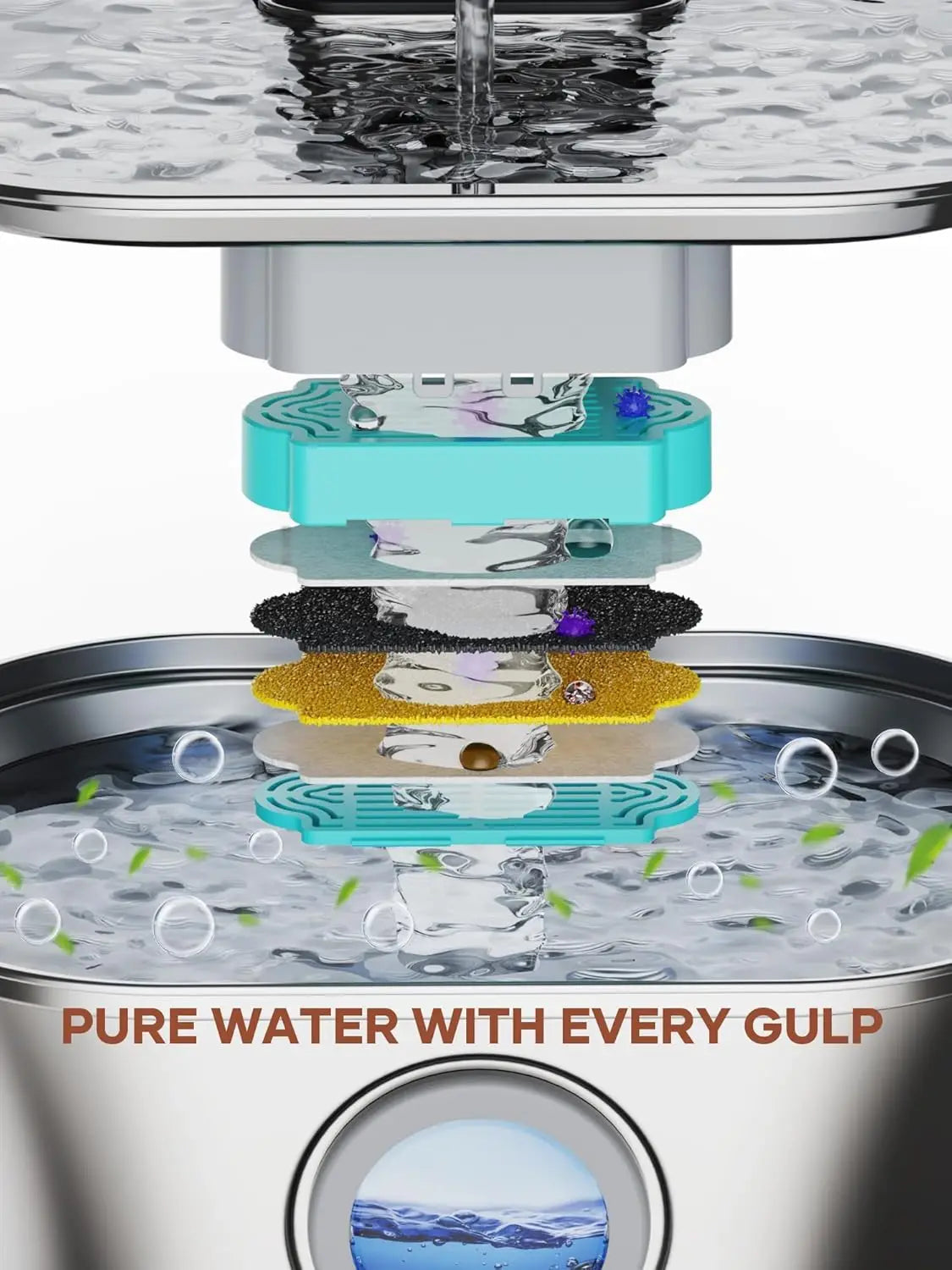 3.2L Stainless Steel Pet Water Fountain – Wireless Charging with Water Level Window