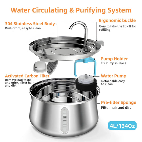 4L Stainless Steel Cat & Dog Water Fountain — Ultra-Quiet Pump for Multiple Pets