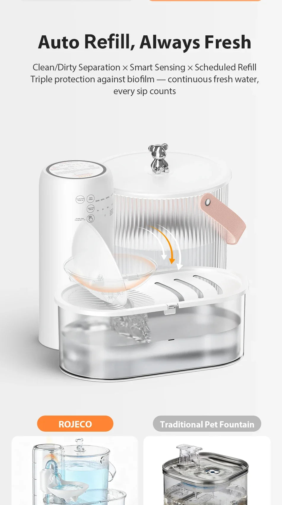 Wireless Smart Cat Water Fountain — 3L Tilting Dispenser with 2600mAh Battery & No-Filter Design
