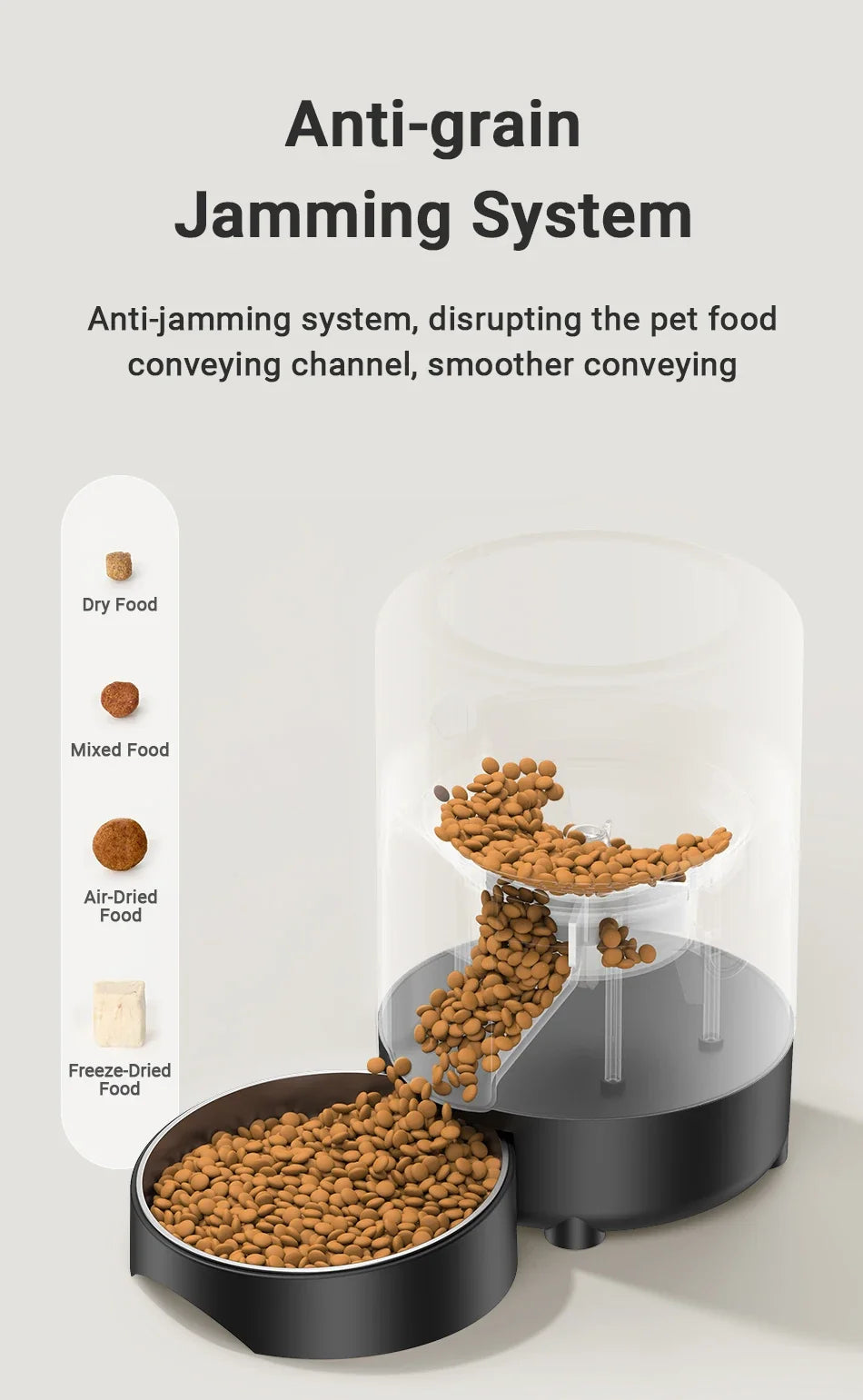 Smart Automatic Pet Feeder 2L - Wi-Fi App Control Food Dispenser for Cats & Dogs