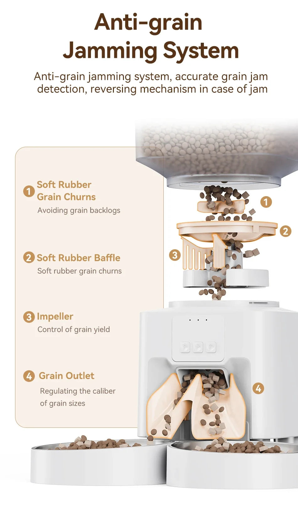 4.5L Smart WiFi Automatic Pet Feeder with APP Remote Control