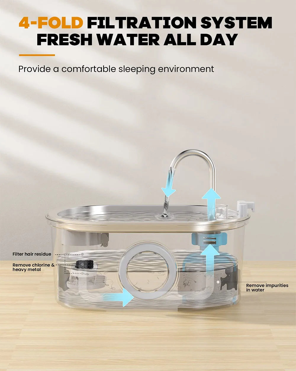 Premium Pet Water Fountain - 3.2L Stainless Steel with Silent Filter & Transparent Window