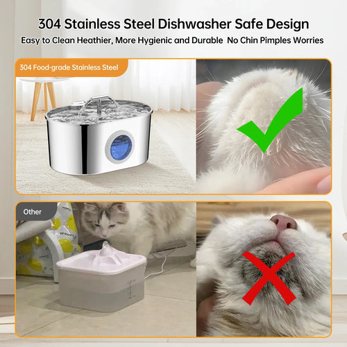 2.2L Stainless Steel Pet Water Fountain – Dual Outlet with Water Level Window