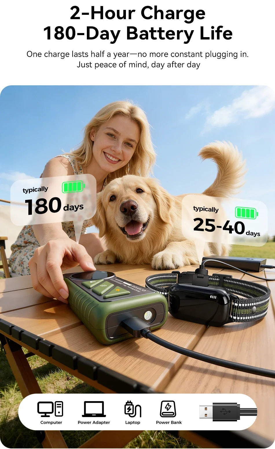 1000m Remote Dog Training Collar with Vibration & Bark Control